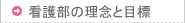 看護部の理念と目標