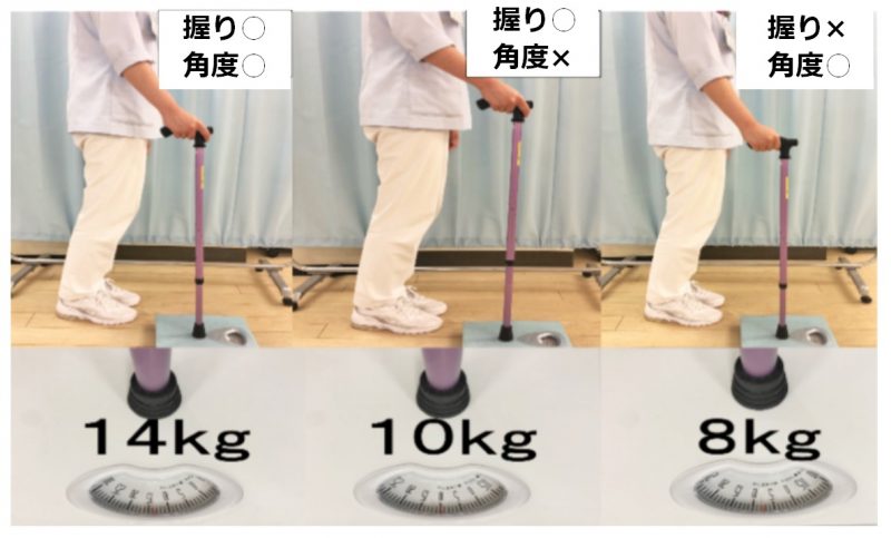 握り方種類作業療法 – 作業療法 つまみ動作 – pinchとgraspの分類について。 これを手の「機能的役割区分」といいます。 実は、この ...