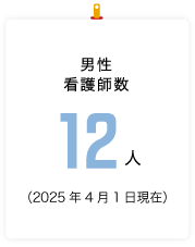 男性看護師数　12人