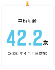 平均年齢 42.2歳