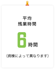 平均残業時間　6時間