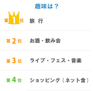 趣味は？1