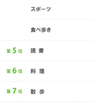 趣味は？2