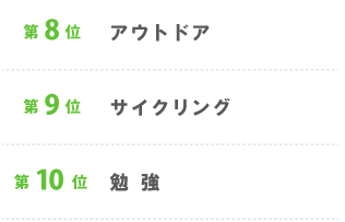 趣味は？3